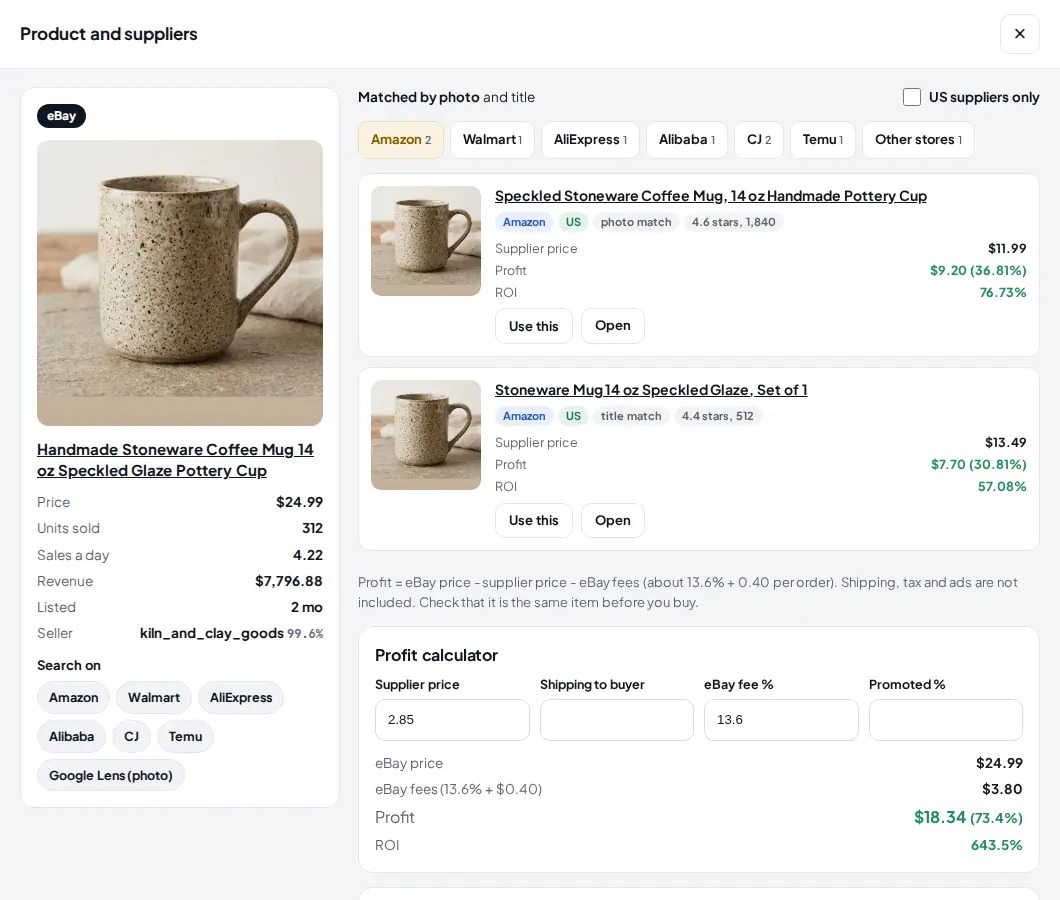 Supplier results: Matched by photo and title, store tabs with counts (Amazon 2, Walmart 1, AliExpress 1, Alibaba 1, CJ 2, Temu 1, Other stores 1), two Amazon offers with supplier price, profit and ROI, and the profit calculator filled with the cheapest price.