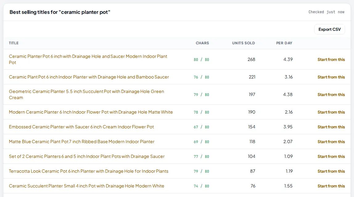Best selling titles for ceramic planter pot: ten titles with a character count out of 80, units sold, sales per day, and a Start from this link on each row.