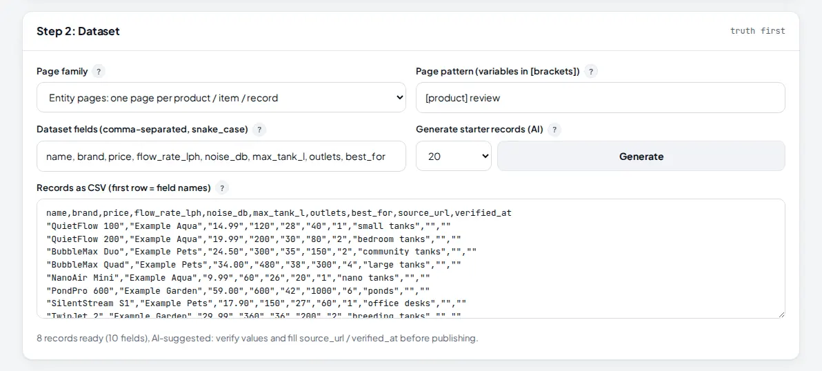 Step 2 with entity page family, the pattern product review, dataset fields and eight generated records in the CSV box