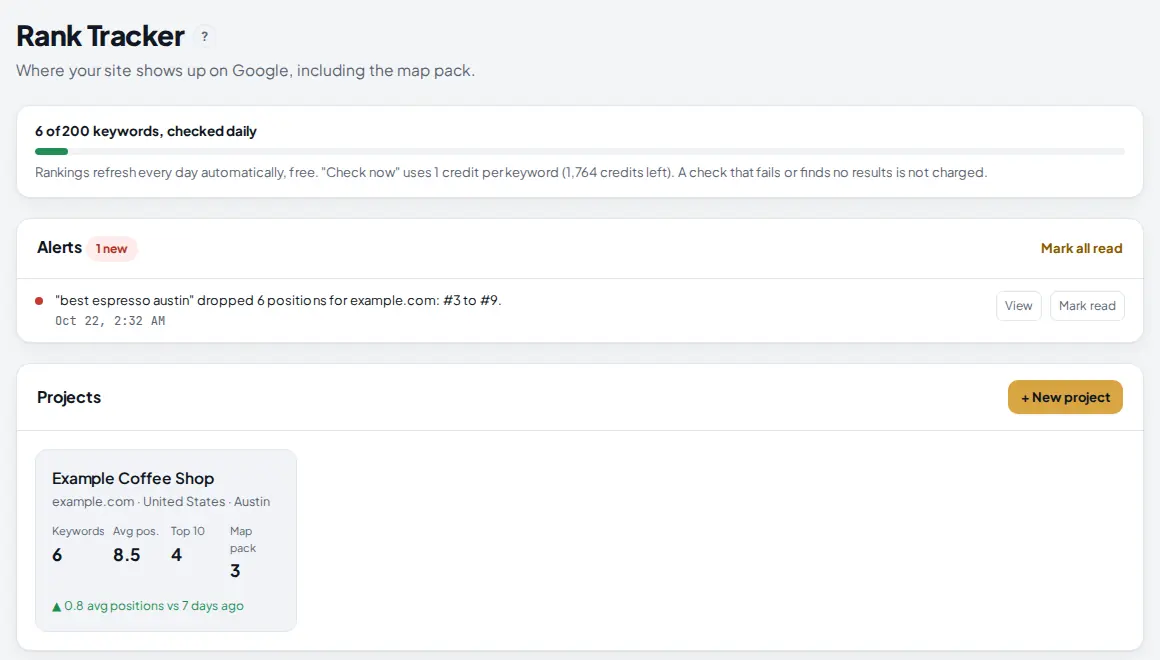 Rank Tracker overview with the keyword allowance, an alert about a dropped keyword and one project card
