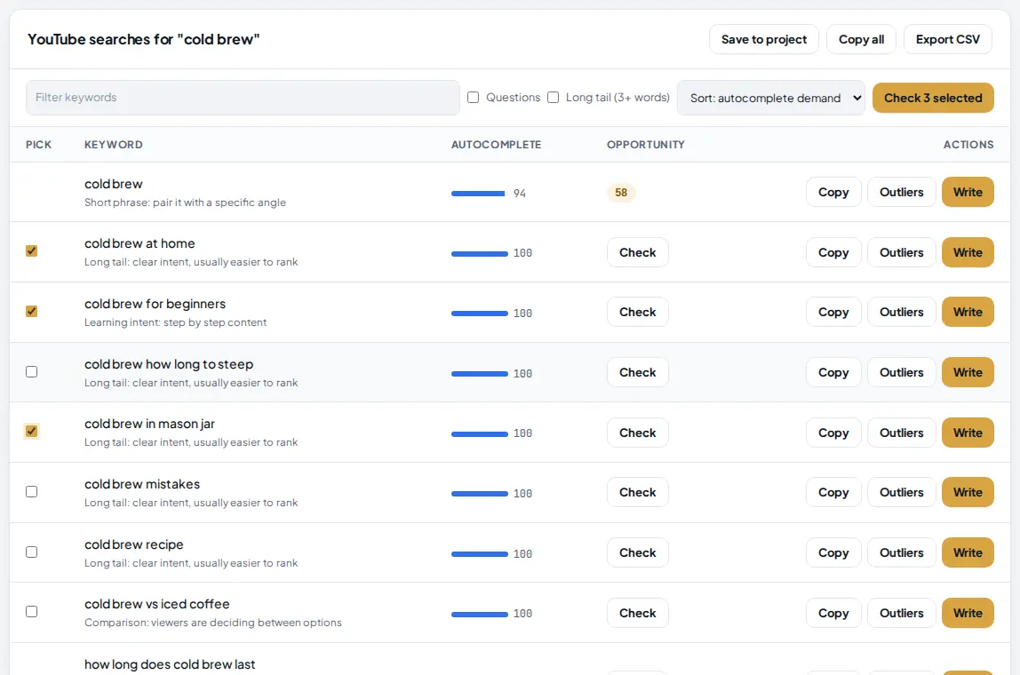 YouTube searches for cold brew: a filter box, Questions and Long tail checkboxes, a sort menu, a Check 3 selected button, and rows with a pick checkbox, the keyword and a hint, an autocomplete bar, an opportunity or Check button, and Copy, Outliers and Write buttons.